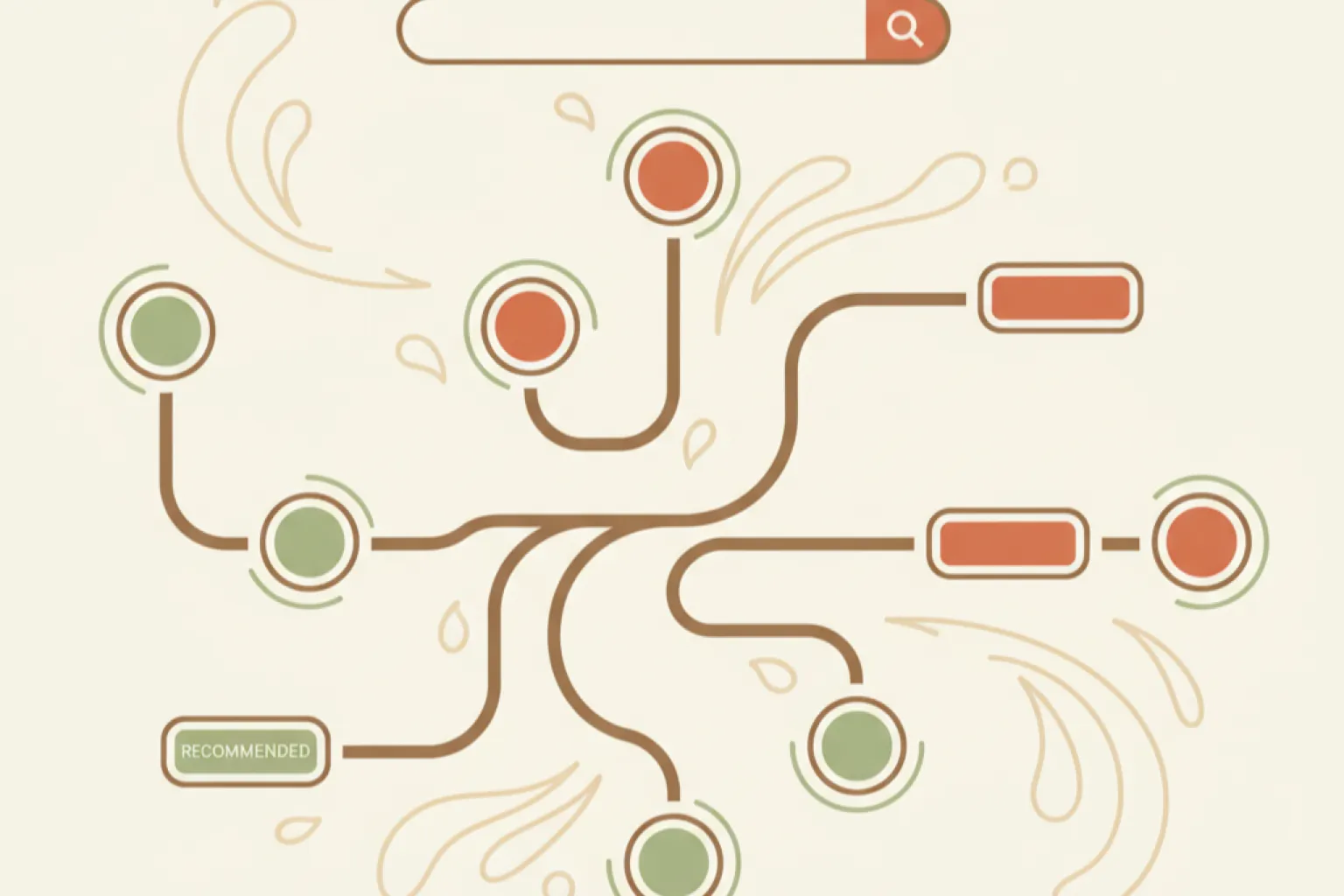 Personalised Learning Path Generator
